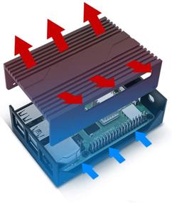 img 1 attached to 📦 PI02 SilverStone Алюминиевый корпус для Raspberry Pi 4 Model B: изящная защита и производительность (CS-PI02B)