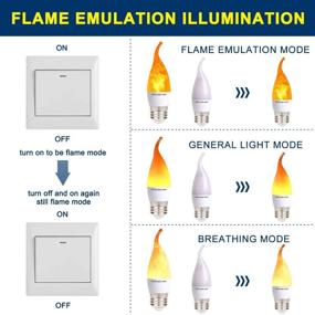 img 2 attached to 🔥 Flickering Breath-Like Decorative Simulation