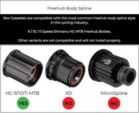 img 2 attached to Четырехскоростная широкая группа MultiShift