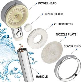 img 3 attached to 🚿 LaserJet 3-way Shower Head Combo: High Pressure Micro-Jets, Water Filters & Pause Switch - Easy Clean, Stainless Steel Hose - All-Chrome Finish