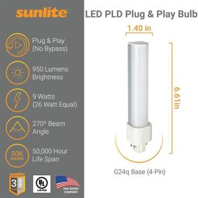 img 3 attached to Efficient Ballast Dependent Replacement: Sunlite Equivalent for Optimal Performance