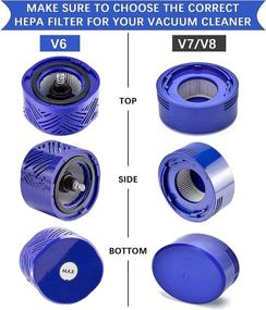 img 1 attached to 🔍 Funmit 3 HEPA Vacuum Filter & 3 Pre Filter Kit Replacement for Dyson V6 Absolute Vacuums – Enhance Your Dyson V6 Absolute Cordless Stick Vacuum Performance with Part 965661-01 & 966741-01