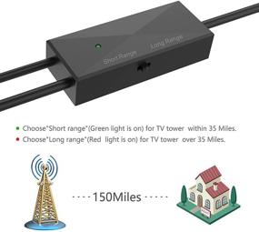 img 3 attached to 2021 Последняя цифровая ТВ антенна HDTV на 180 миль с усилителем сигнала - UHF/VHF, готова к 8K/4K/1080 Вт готовая внутренняя ТВ антенна.