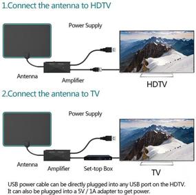 img 2 attached to 2021 Последняя цифровая ТВ антенна HDTV на 180 миль с усилителем сигнала - UHF/VHF, готова к 8K/4K/1080 Вт готовая внутренняя ТВ антенна.