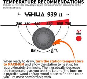 img 2 attached to 🔥 YIHUA 939-II Pyrography Pen Wood Burning Kit Station 250~750℃/482~1382℉ Temperature Adjustable with Accessories - Perfect for Woodcraft and DIY Projects (Blue)