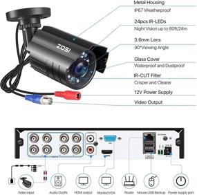 img 3 attached to ZOSI 1080P Security Camera System - 1TB Hard Drive - H.265+ DVR Recorder - 8CH 5MP Lite HD-TVI Video - 4X HD 1920TVL 1080P CCTV Cameras - Indoor Outdoor Weatherproof - Motion Alert - Remote Access