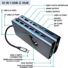 img 3 attached to 🔌 Enhance Your Connectivity with SciTech 15 in 1 USB C Hub: Multiport Adapter USB-C Docking Station for MacBook Pro, Type C Laptops & More!