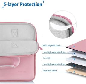 img 2 attached to 💻 Laptop Sleeve 13 13.3 13.5 Inch Case for MacBook Air Pro 13"-13.3", Surface Laptop 13.5", Pink Water Repellent Neoprene Notebook Hand Bag with Handle and Small Case