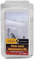 🔧 stabila 33000 plate level - enhanced maintenance for optimal performance логотип