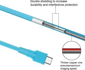 img 2 attached to Nintendo Switch Charger - Compatible with OLED Model & Pro Controllers - Blue (4.92ft) - Charging Cable Included