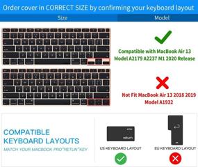 img 3 attached to 🌿 Keyboard Cover Skin for Latest MacBook Air 13 inch, 2020 Release Model A2179 A2337 M1 Chip Magic Keyboard with Touch ID, US Layout Keyboard Protector - Ombre Mint