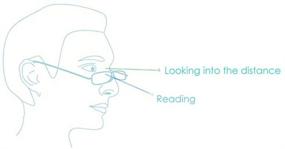 img 3 attached to Kerecsen Half Moon Reading Glasses: Stylish & Durable Spring Hinge Eyewear for Both Men and Women