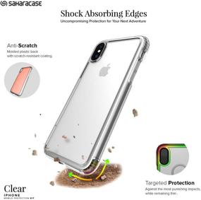 img 1 attached to 📱 SaharaCase-Crystal Series Case & Tempered Glass Kit: Military-Grade Shockproof Protection for iPhone Xs MAX 6.5" (2018) - Clear