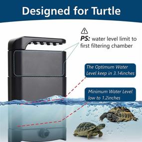 img 2 attached to 🐢 Hygger 150GPH Turtle Filter: Advanced 3-in-1 Filtration System for 20-50 Gallon Reptile Tanks