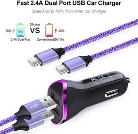 img 2 attached to 🔌 High-Speed USB C Car Charger and Wall Plug with 6ft Fast Charging Cable for Samsung Galaxy and LG Stylo Series - Compatible with S10 S10E A20 A50 A80 S9 S20 and More