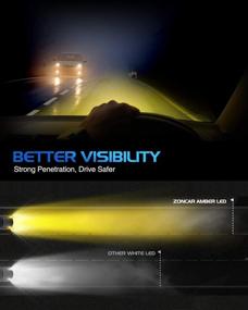 img 2 attached to 🌫️ ZonCar 9006 HB4 Led Fog Light Bulbs: 3000K Yellow, 4000 Lumens, 10W High Power Fog Light – Long-lasting, Waterproof, Pack of 2