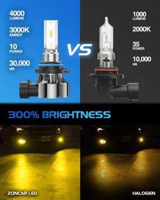 img 1 attached to 🌫️ ZonCar 9006 HB4 Led Fog Light Bulbs: 3000K Yellow, 4000 Lumens, 10W High Power Fog Light – Long-lasting, Waterproof, Pack of 2