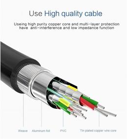 img 1 attached to 🔌 6FT Кабель-переходник USB to HDMI для Mac OS Windows 10/8/7/Vista/XP - USB 3.0 мужской разъем в HDMI HD 1080P дисплей аудио видео конвертерный кабель (6FT)