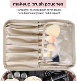 img 3 attached to Professional Cosmetic Organizer Essentials Organizer