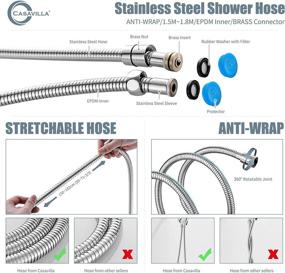 img 1 attached to Pressure Handheld Extra Long Showerhead Oxygen Rich