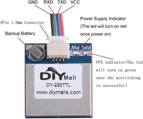 img 3 attached to DIYmall DY 220TTL GPS Module With Active Antenna Build In Flash For APM2 6 Pixhawk Betaflight Flight Control Support GPS Glonass Beidou Replace BN 220