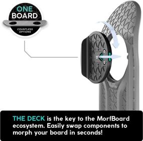 img 2 attached to MORFBOARD Balance Xtension: Roller Board Extension for Exercise, Athletic Training, and Board Sports - Includes 2 End Block Extensions and 1 Roller (Deck Sold Separately) - QUANTUM (Mint-Gray)