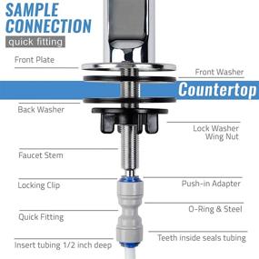 img 1 attached to 💧 ISpring GB1 Standard Reverse Osmosis: Advanced Filtration for Clean and Crisp Drinking Water