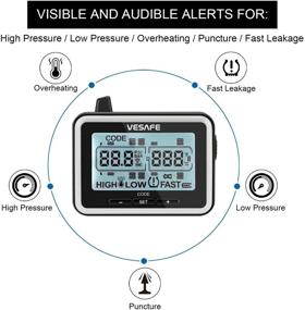 img 3 attached to Беспроводная система мониторинга давления Vesafe против кражи