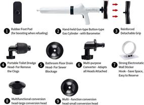 img 3 attached to 🚽 Powerful CosyBlve 9 in 1 Toilet Cannon Plunger - Unclog Toilets, Drains & Sewer Tubs Easily!