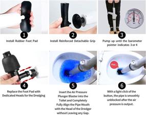 img 1 attached to 🚽 Powerful CosyBlve 9 in 1 Toilet Cannon Plunger - Unclog Toilets, Drains & Sewer Tubs Easily!