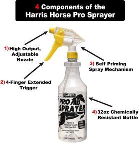 img 2 attached to 🐴 HARRIS Professional Spray Bottle for Horses 32oz (3-Pack) - Chemically Resistant, High Output Sprayer with Adjustable Nozzle and Measurements