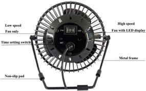img 1 attached to 🌡️ JUSTUP USB LED Вентилятор с отображением реального времени температуры и сообщений - идеальный персональный охлаждающий вентилятор для дома и офиса (SWX)
