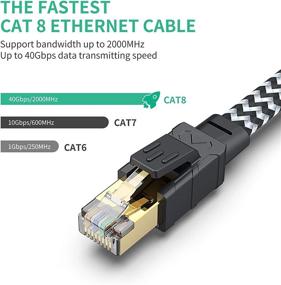 img 2 attached to Кабель Ethernet CAT8 15 футов.