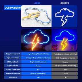 img 2 attached to 🌟 Koicaxy Neon Sign for Bedroom, Cloud Led Neon Light Wall Decor, Battery or USB Powered Acrylic Neon Sign for Kids Room, Living Room, Bar, Party, Christmas, Wedding