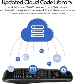 img 3 attached to 🎮 SofaBaton U1 Universal Remote Control: OLED Display, Multi-Command Macro Button, Harmony Replacement for 15+ Bluetooth & IR TV/DVD/Media Players