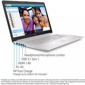 img 1 attached to HP Touchscreen Quad Core I5 1035G1 Processor