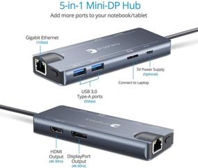 img 2 attached to 🔌 gofanco Prophecy Mini DisplayPort 4K Video Dock & Docking Station - USB 3.0, Gb Ethernet Adapter Hub for Surface Pro/MacBook