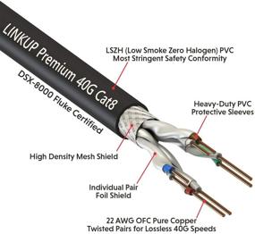 img 3 attached to 🔌 LINKUP - Cat8 Ethernet Cable: 2000MHz 40Gbps LAN Network, 50m Bulk, Termination Required