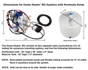 img 1 attached to 🚰 Superior Home Master TMHP L Hydroperfection Undersink: The Ultimate Water Filtration Solution