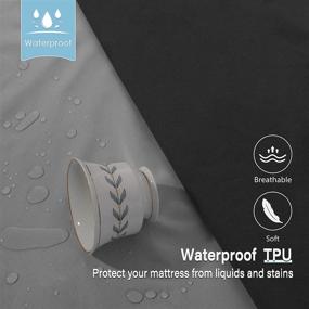 img 1 attached to FORCHEER Mattress Protector Waterproof Hypoallergenic