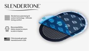 img 3 attached to Slendertone Replacement Pads Abdominal Belts