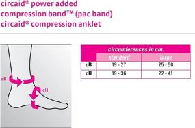 img 1 attached to 💪 Enhancing Circulatory Health with circaid PAC Band: Targeted Compression Solution