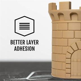 img 1 attached to 🖨️ HATCHBOX Matte PLA 3D Printing Filament for Additive Manufacturing