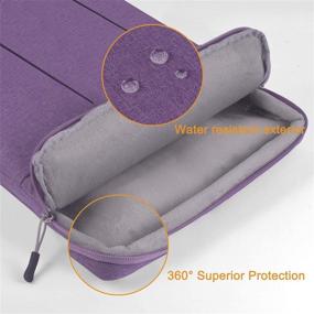 img 1 attached to 💜 Egiant 15.6 Inch Laptop Sleeve Bag: Shock-proof, Water Repellent, and Drop-resistant - Perfect Protection for Dell Inspiron, Asus, Acer Aspire, HP Pavilion, Chromebook 15 – Purple Handbag