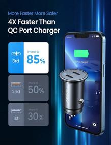 img 1 attached to AINOPE USB C Car Charger, 40W Smallest iPhone 13 Car Charger for Fast Charging PD 3.0 Dual Port - Compatible with iPhone 13/13 Pro/12/12 Pro/12 Mini, Galaxy S20/S10, iPad Pro - All Metal Design