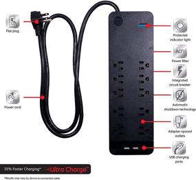 img 3 attached to GE Черная полоска с защитой от перегрузки и зарядным устройством, 10 розеток, 2 порта USB, быстрая зарядка, плоский штекер, кабель питания длиной 4 фута, крепление на стену, гарантия - модель 37746