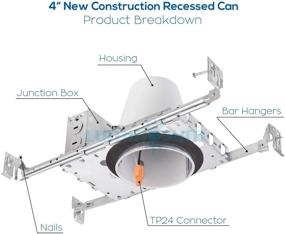 img 1 attached to 🔌 Enhance Your Construction Projects with LUMINOSUM UL Listed Recessed Connector