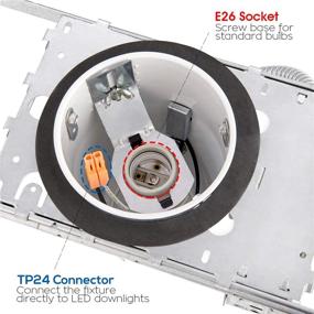 img 3 attached to 🔌 Enhance Your Construction Projects with LUMINOSUM UL Listed Recessed Connector