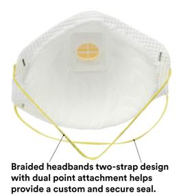 img 2 attached to 🔒 3M 50051138543438 Particulate Respirator 8511: Ultimate Protection and Comfort