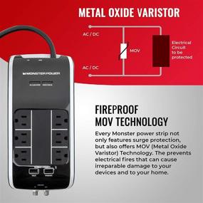 img 2 attached to ⚡️ Enhanced Safety with Monster Power Surge Protector 6-Outlet Power Strip, Platinum 600 HT